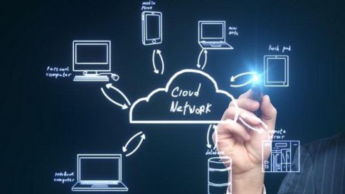 it運維外包解決方案_it運維外包_linux服務(wù)器運維外包