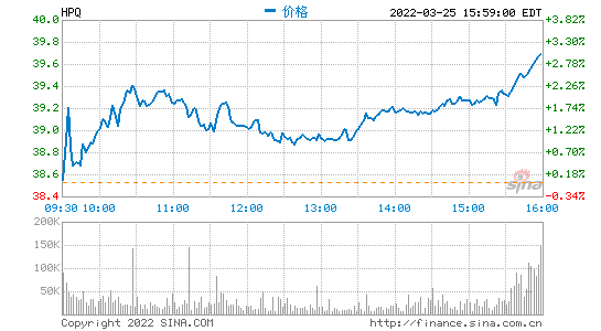 源碼中國全球it外包新原點_it服務外包_it外包服務公司
