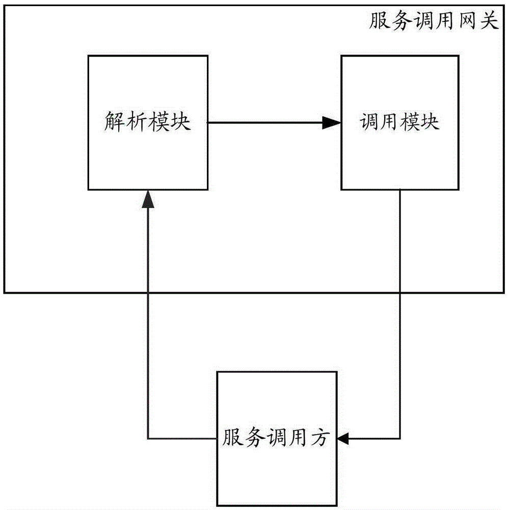 運維服務(wù)服務(wù)器網(wǎng)絡(luò)設(shè)備日常巡檢報告_服務(wù)器運維_數(shù)據(jù)中心運維服務(wù)解決方案 下載