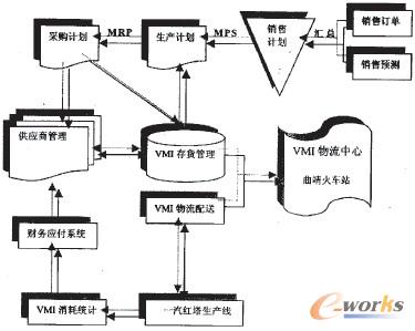 it技術公司_最新it技術_it認證培訓之路與技術學習方法