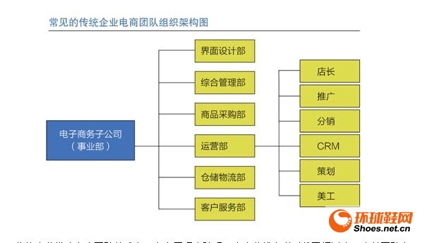北京it外包公司有哪些_it技術外包_it外包服務合同模板.企業(yè)it服務合同