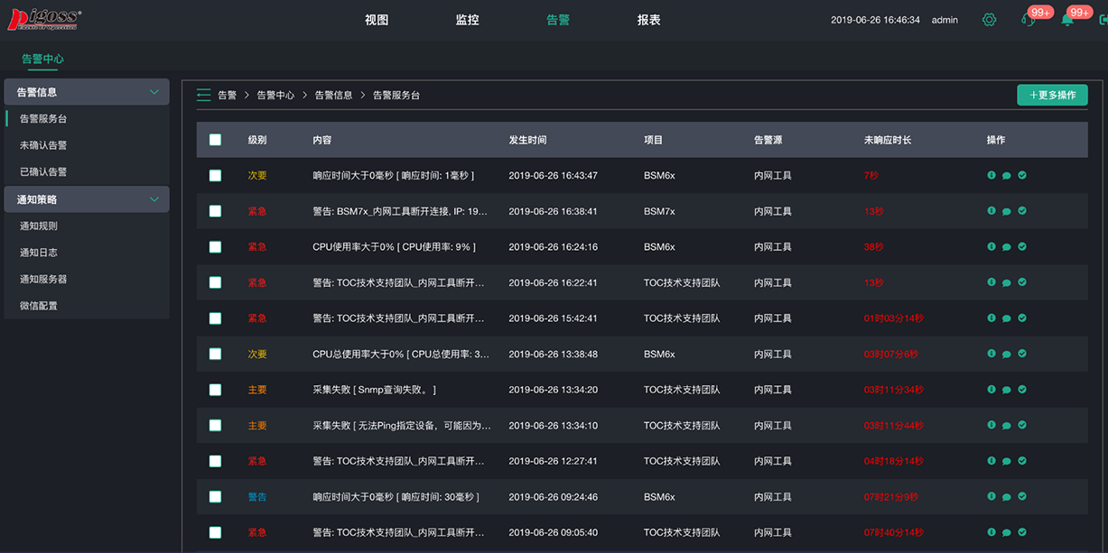 運維項目服務(wù)巡檢報告_it運維服務(wù)管理體系_服務(wù)器運維技術(shù)