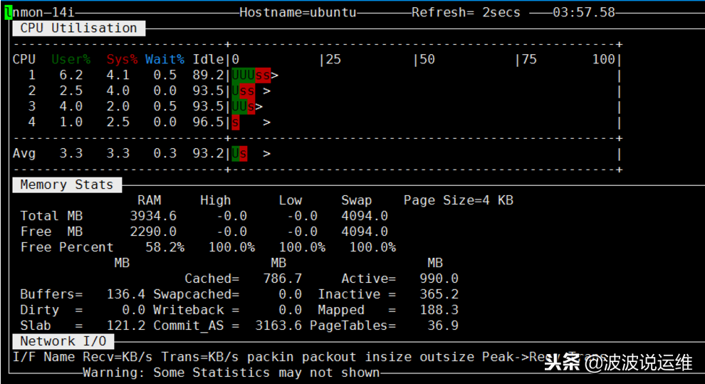 通過nmon來實時監(jiān)控服務器性能