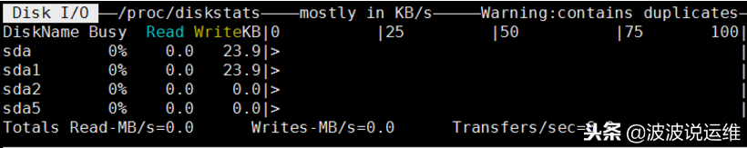 通過nmon來實時監(jiān)控服務器性能