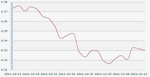 上海it外包_青島it外包運(yùn)維服務(wù)_it服務(wù)外包
