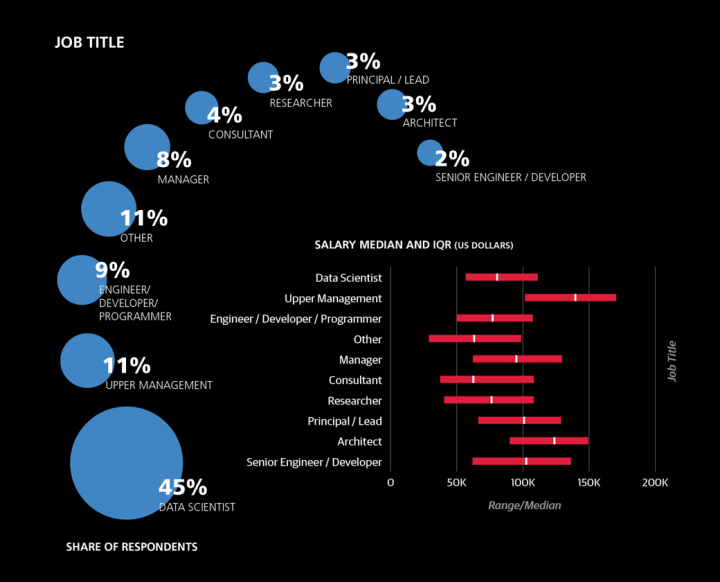 it技能服務_it服務確認單_it服務工程師證書