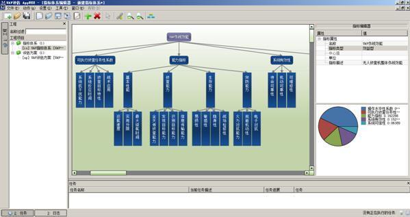 it外包_it外包服務(wù)合同_鄭州it外包