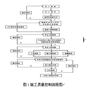 it外包_it外包服務(wù)_it運維 it服務(wù)