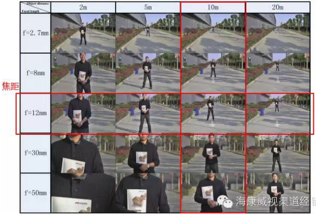 蘭州監(jiān)控安防招聘_武漢安防監(jiān)控_監(jiān)控安防設(shè)備公司