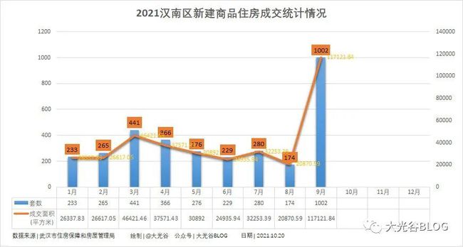 數據被覆蓋怎么恢復_硬盤壞了數據還能恢復嗎_武漢數據恢復