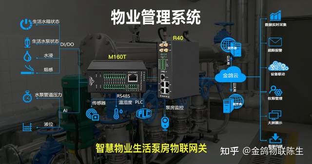 武漢監控安裝_北京監控安裝安裝_監控安裝,監控攝像頭安裝