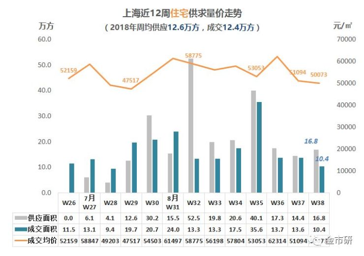 數據被覆蓋怎么恢復_硬盤壞了 數據如何恢復_武漢數據恢復