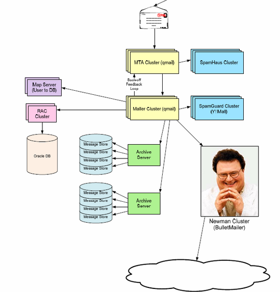 路燈設(shè)施運(yùn)維外包方案_弱電運(yùn)維外包_服務(wù)器運(yùn)維外包