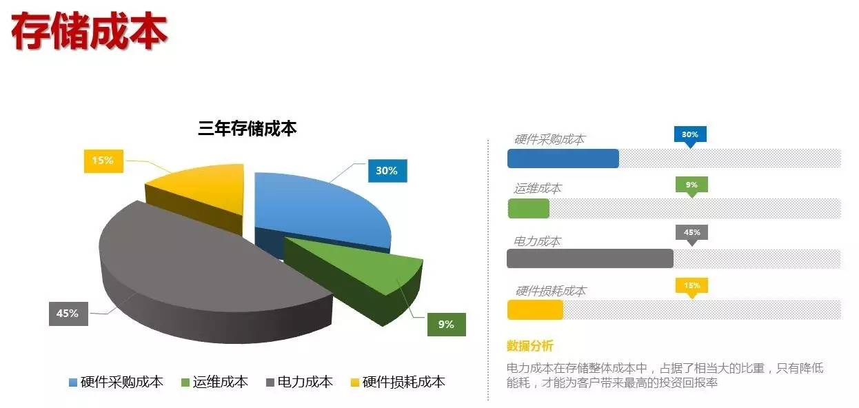 it外包服務(wù)_源碼中國全球it外包新原點_it外包服務(wù)公司