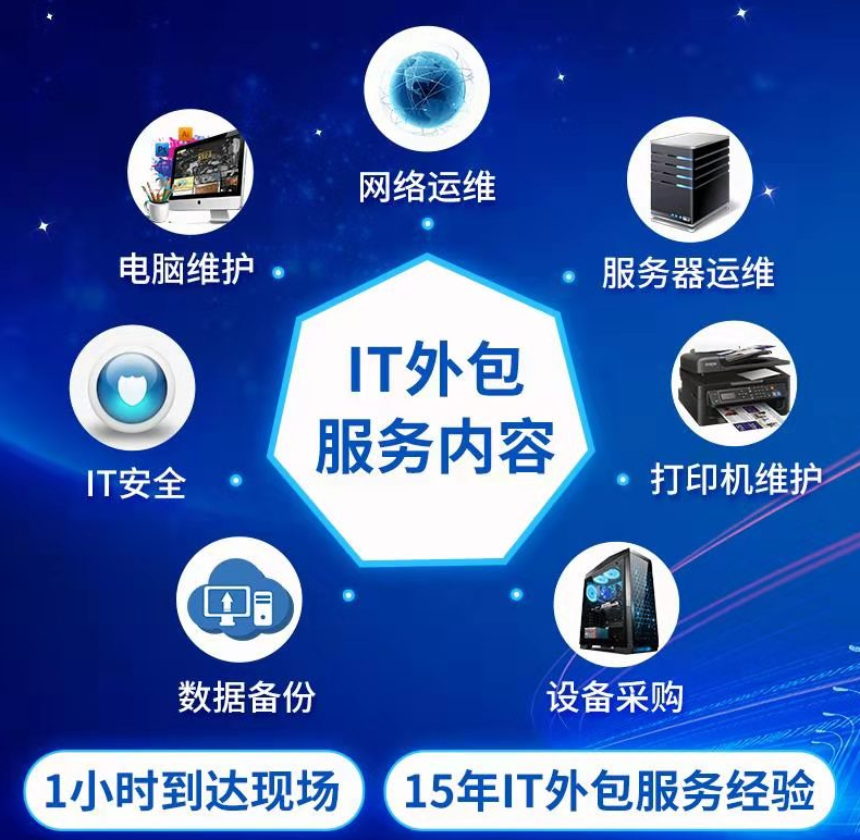 pc運(yùn)維外包_弱電運(yùn)維外包_阿里外包運(yùn)維