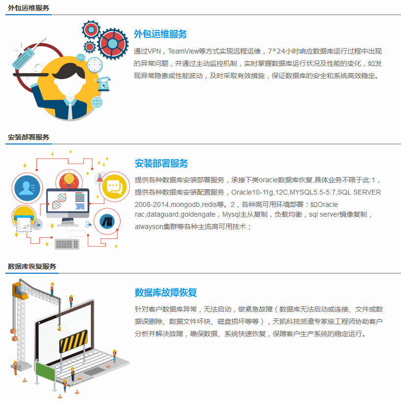 pc運(yùn)維外包_弱電運(yùn)維外包_阿里外包運(yùn)維