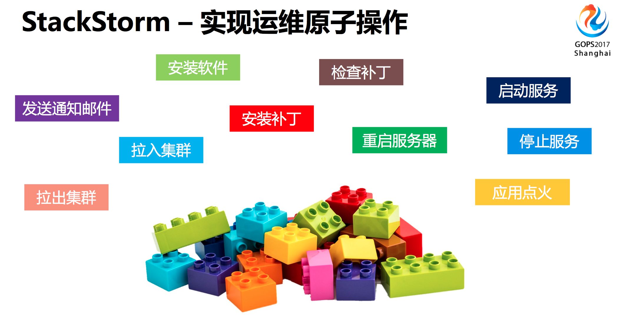 運維服務管理體系建設_服務器運維_運維服務管理體系建設方案