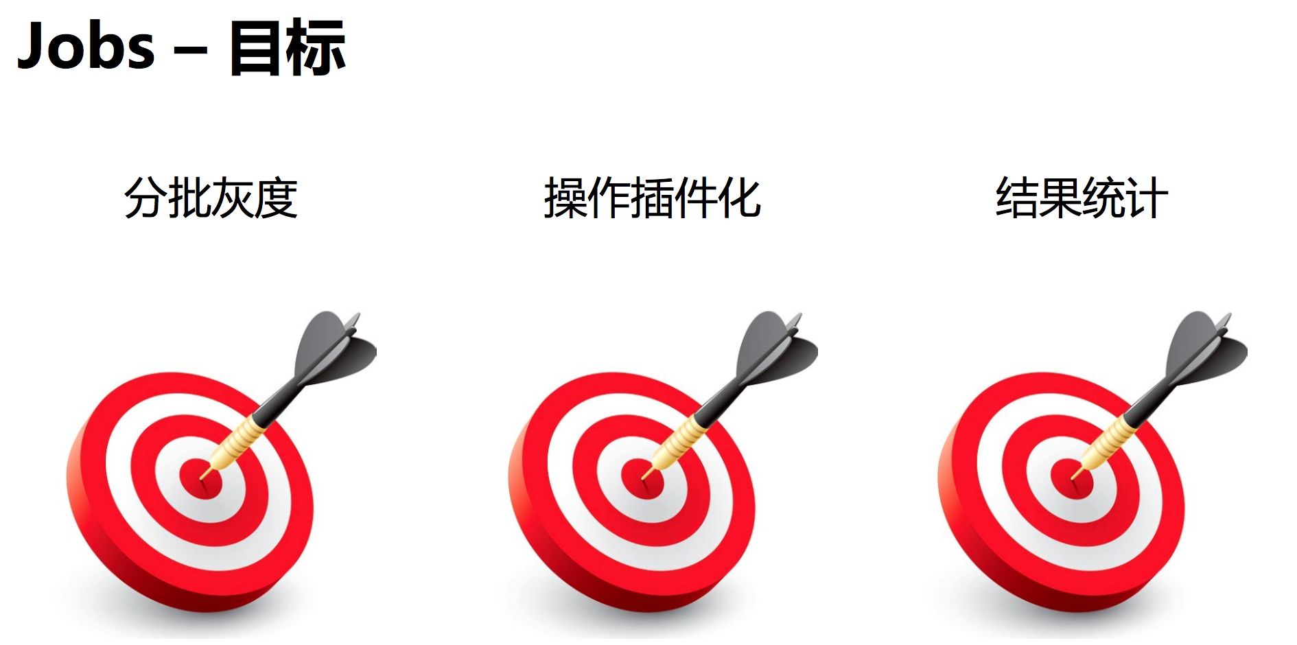 運維服務管理體系建設_運維服務管理體系建設方案_服務器運維