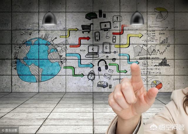 IT行業運維工程師四十歲轉行做什么好it運維？