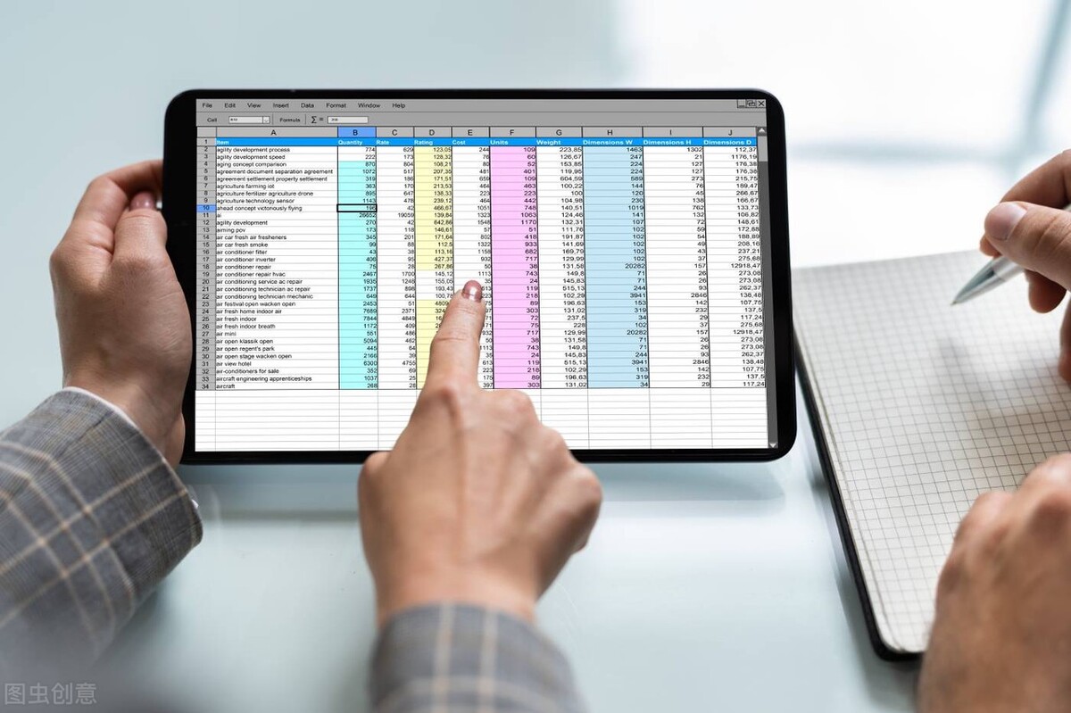 數據架構師 VS 數據工程師，薪酬都是3萬起，區別在哪里