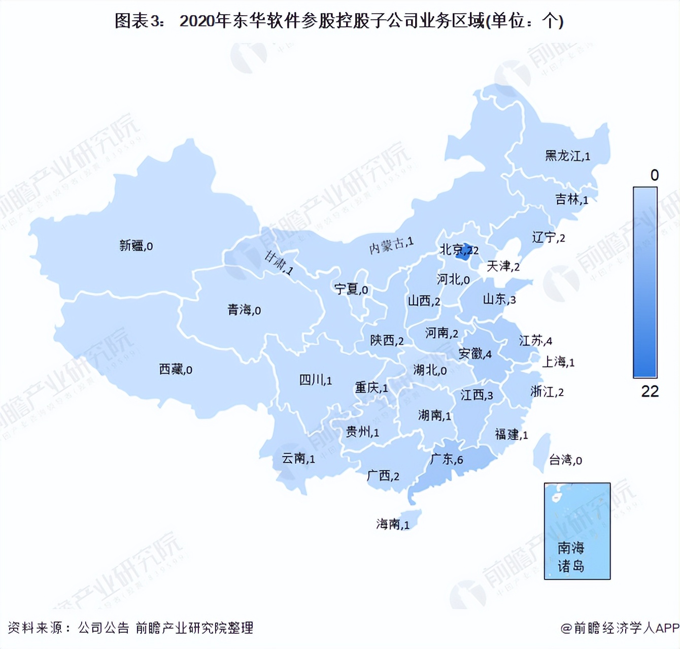 2021年中國計算機(jī)系統(tǒng)集成行業(yè)龍頭企業(yè)對比：東華軟件PK南天信息