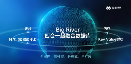 中郵基金公司it運(yùn)維_it運(yùn)維_移動(dòng)it運(yùn)維