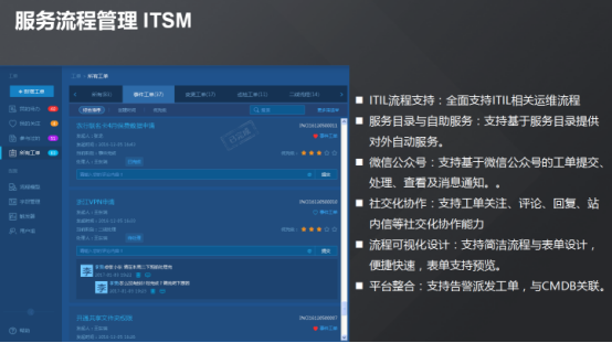 服務器運維_運維服務口號大全_現代化工程項目的運維服務模式