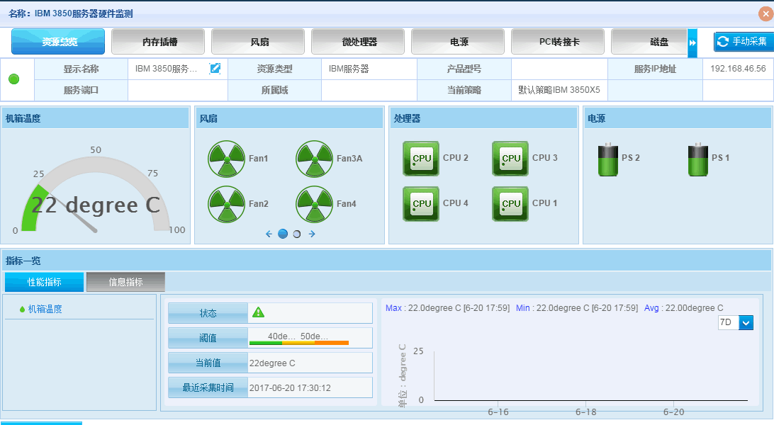 運維服務(wù)服務(wù)器網(wǎng)絡(luò)設(shè)備日常巡檢報告_服務(wù)器運維_數(shù)據(jù)中心運維服務(wù)解決方案