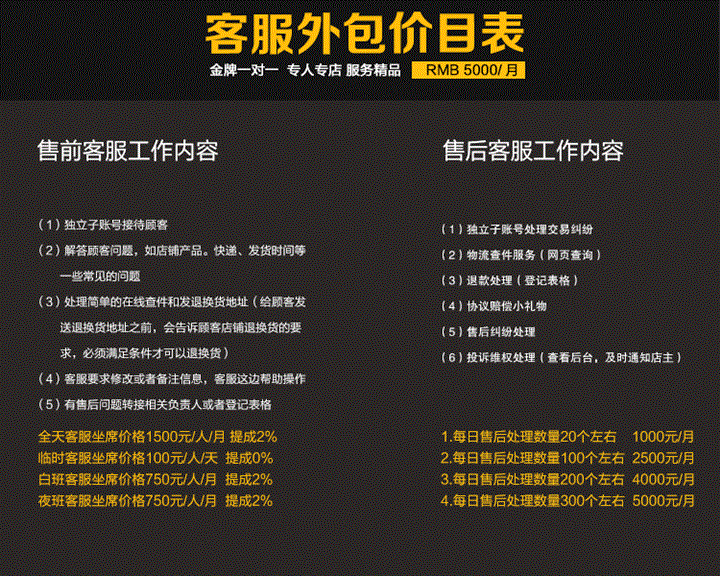 it服務(wù)外包_it維護(hù)外包_it外包服務(wù)公司