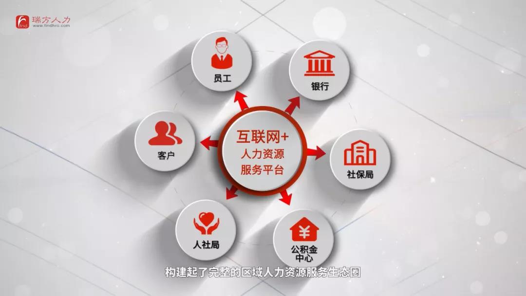 it外包維護(hù)方案_it技術(shù)外包_it外包市場分析及營銷模式探討