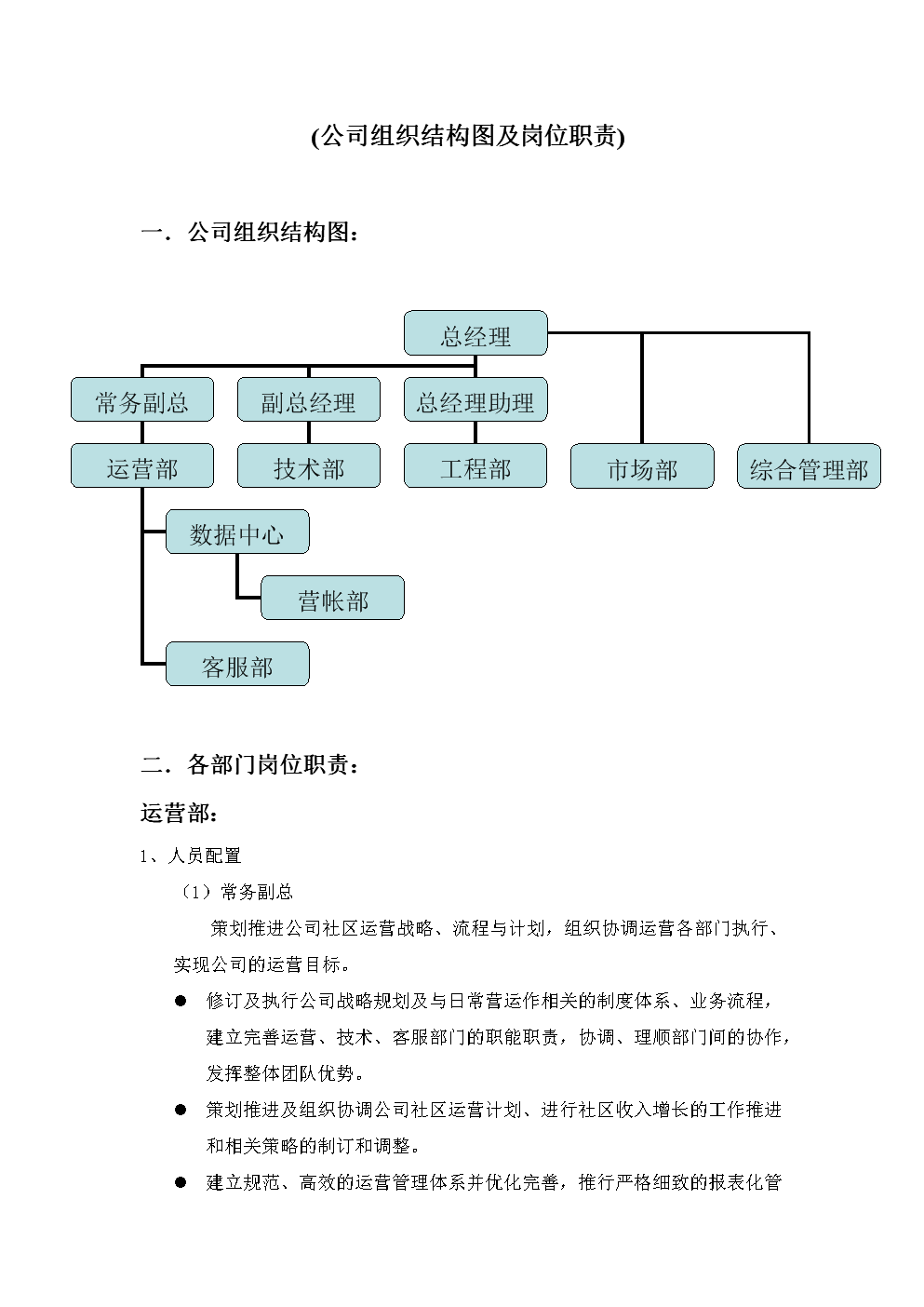 it技術(shù)論壇_it姐妹技術(shù)論壇_it技術(shù)公司