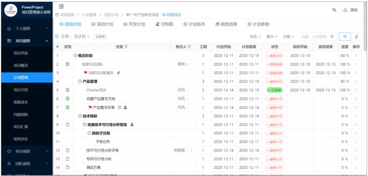 it服務_it運維 it服務_it服務目錄