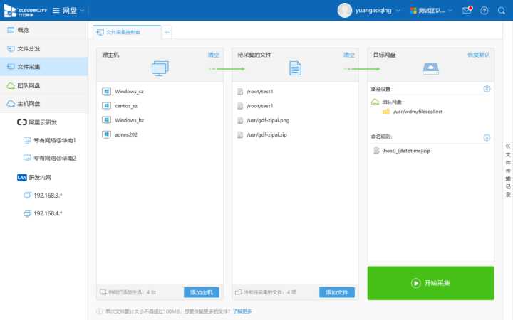 it運維技術_it運維管理_中國it運維管理行業(yè)經(jīng)營模式研究與投資預測分析報告