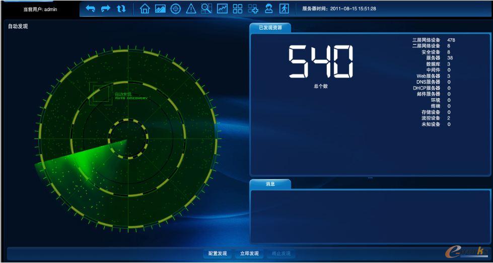 RIIL-IMC實時化基礎架構管理中心