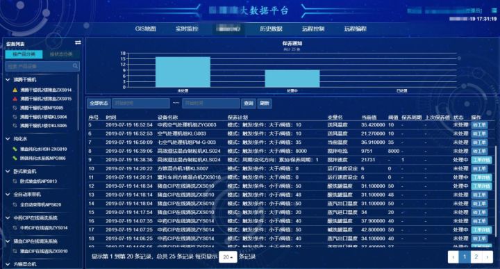 it運維_it運維管理系統_it運維