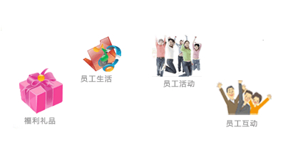 it維護外包公司哪家好_it外包公司_青島it外包公司