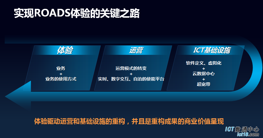 pc運維外包_外包華潤做運維_it運維外包公司