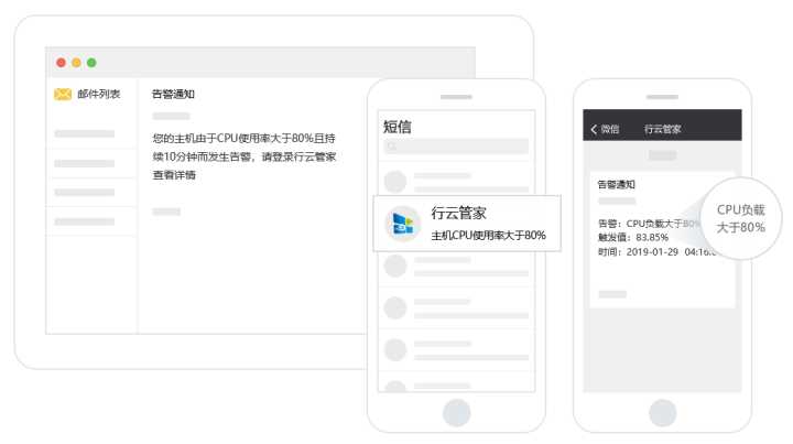 it運維服務管理體系_服務器運維技術_it運維服務流程圖