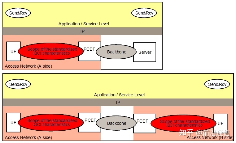 服務(wù)器運維外包_阿里外包運維_it運維外包 排行