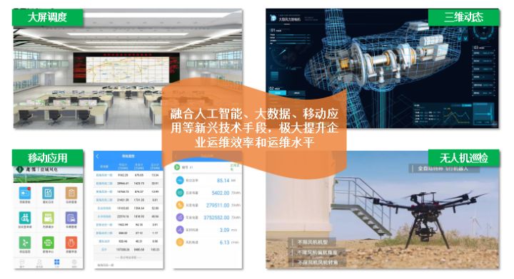 it運維_it運維_it運維新技術(shù)