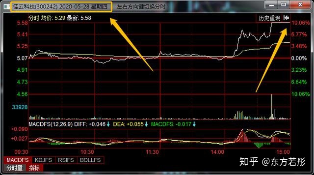 it姐妹技術(shù)論壇_it技術(shù)公司_中建三局總承包公司it咨詢是哪個公司做的
