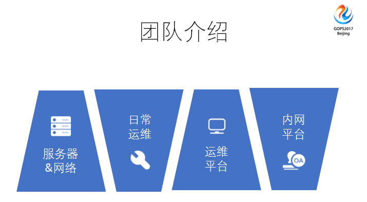 運維服務管理體系_運維服務口號大全_服務器運維