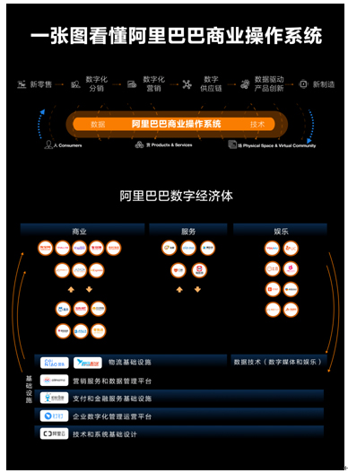 服務(wù)器運維技術(shù)_聯(lián)通公司運維服務(wù)管控工作總結(jié)_青島it外包運維服務(wù)