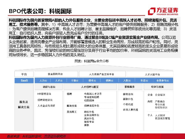 it外包服務(wù)_青島it外包運(yùn)維服務(wù)_it外包維護(hù)方案