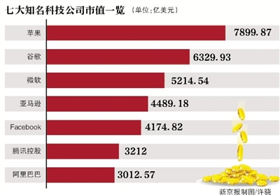 it技術(shù)公司_it公司 互聯(lián)網(wǎng)公司_北京it技術(shù)外包公司