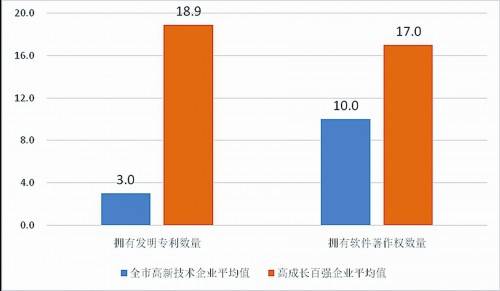 it工程師_武漢it培訓(xùn)師工資待遇_it工程公司簡介