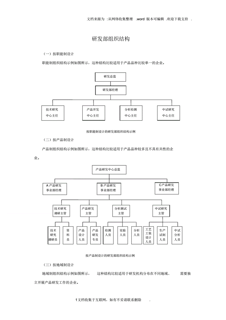 it技術(shù)公司_it公司與公司it部_藍(lán)狐it社區(qū)技術(shù)論壇