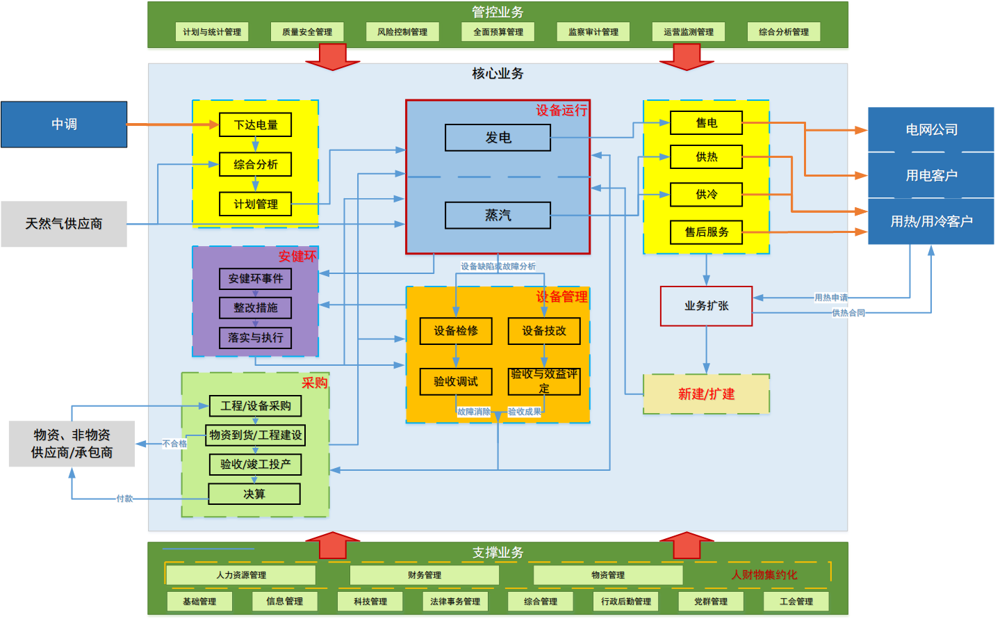 it服務(wù)_it服務(wù)管理系統(tǒng)_it服務(wù) 圖標(biāo)