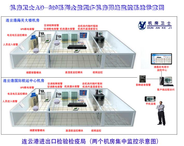it技能外包_it外包 維護標(biāo)準(zhǔn)_it外包維護方案