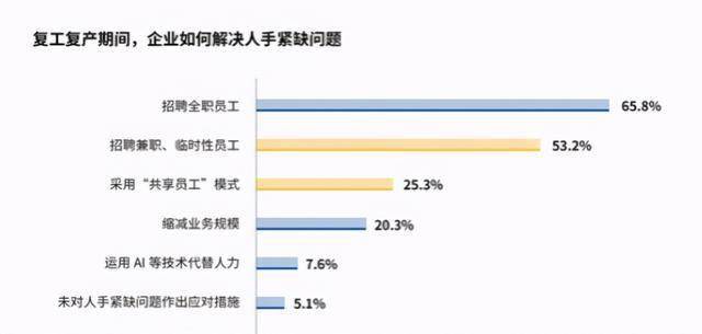 it外包服務(wù)合同模板.企業(yè)it服務(wù)合同_it技術(shù)外包_it技術(shù)包括哪些技術(shù)